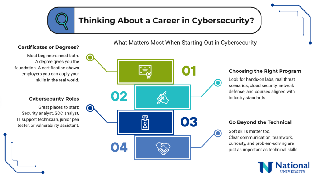 cybersecurity career advice